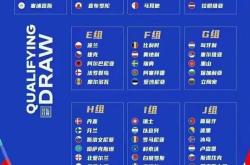 HTH Sports-包含欧洲杯资格赛国家队备战备战逐鹿夺冠之路的词条