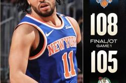 HTH Sports-尼克斯逆转凯尔特人，詹姆斯状态火热