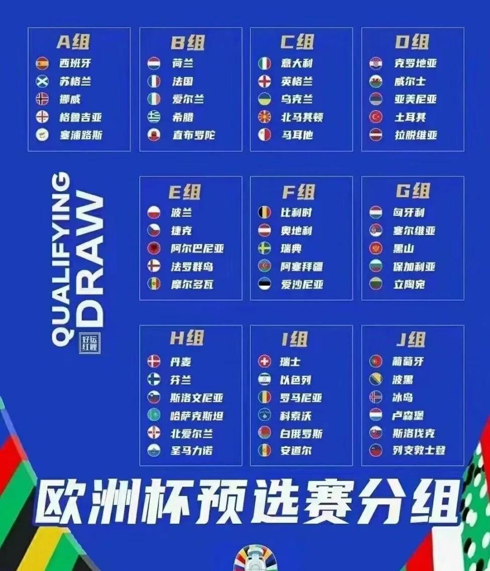 包含欧洲杯资格赛国家队备战备战逐鹿夺冠之路的词条