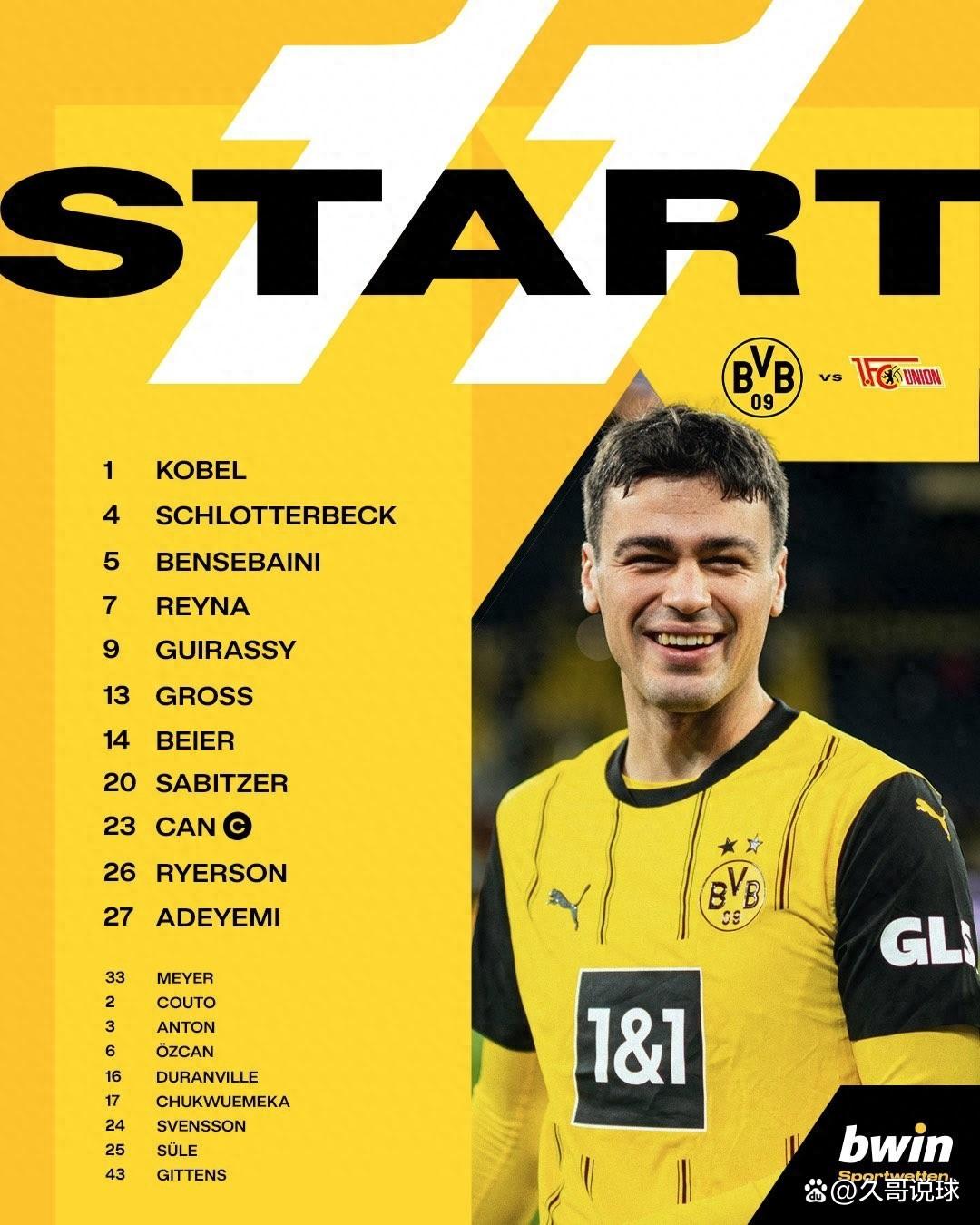 多特蒙德惊艳亮相，逆袭晋级