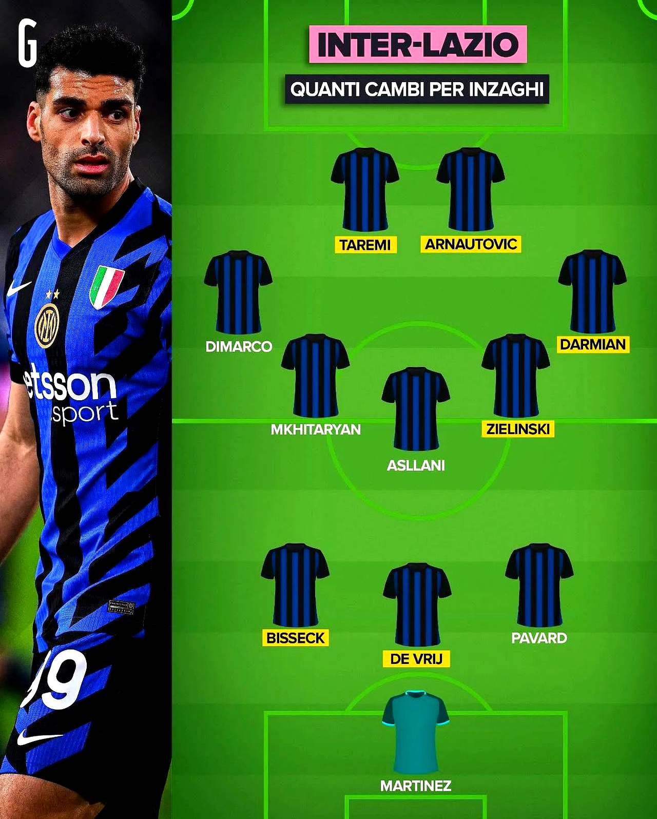 意大利队力挫强敌，晋级欧洲杯四强